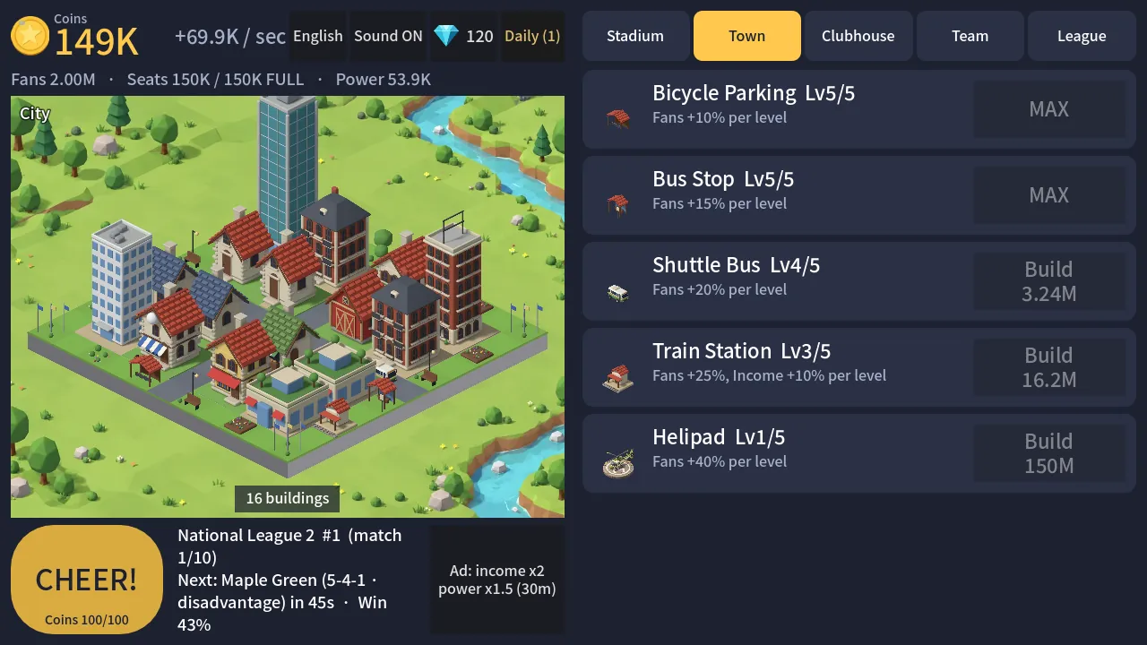 The town grown into a city